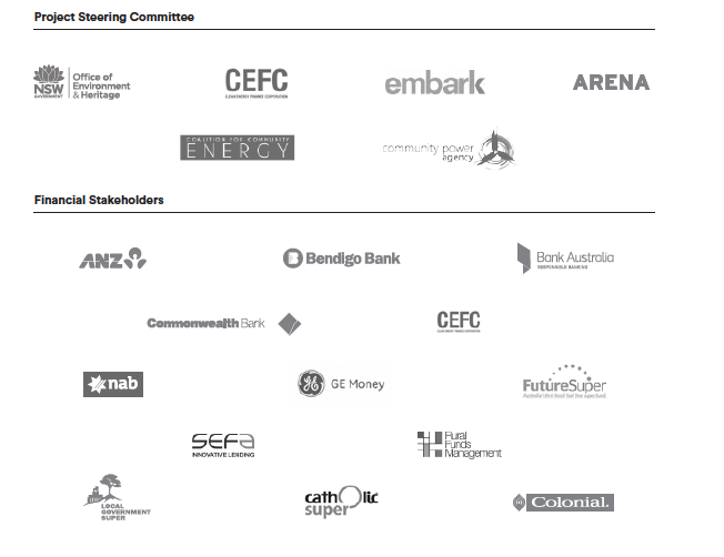 partners