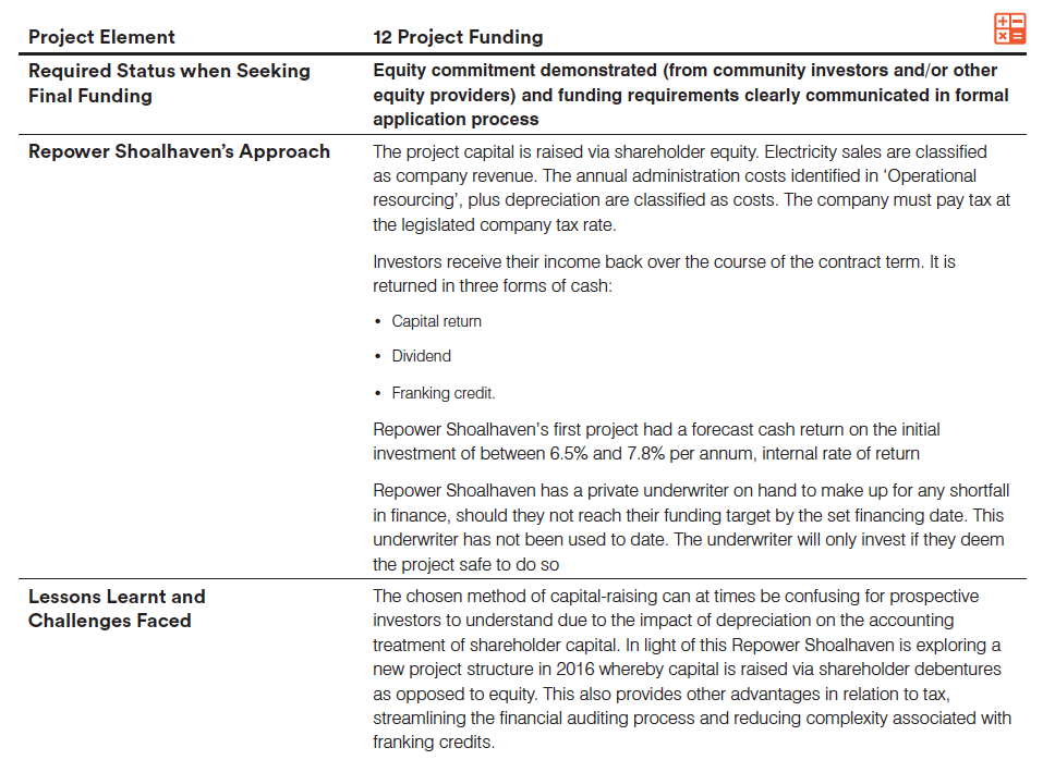 project 9