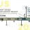 Venus Bay Microgrid project timeline